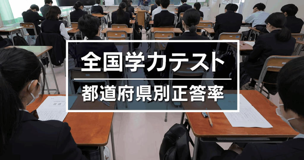 Kết quả bài kiểm tra năng lực học sinh toàn quốc: Tỷ lệ trả lời đúng phần tự luận thấp