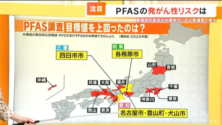 Đại học Osaka và doanh nghiệp thành công trong việc phân hủy hoàn toàn PFAS