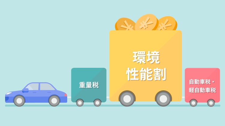 Thuế Ô Tô Tại Nhật Bản Có Quá Cao?