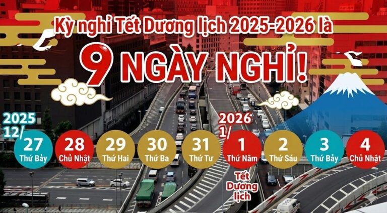 Kỳ nghỉ Tết Dương lịch 2025-2026 có thể kéo dài 9 ngày – Gợi ý cách tận hưởng trọn vẹn