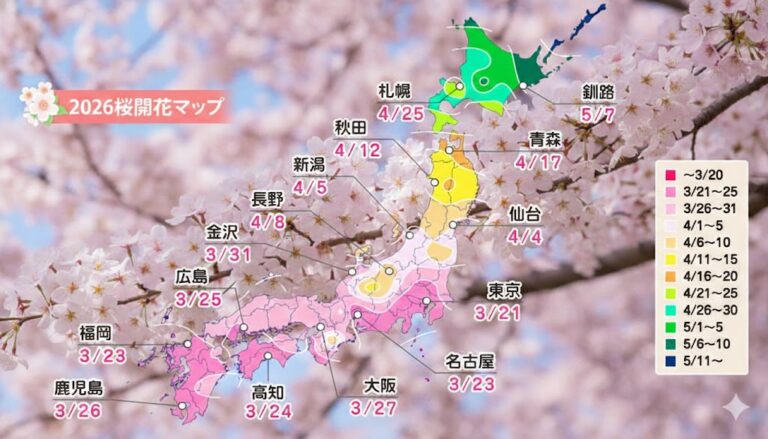 Hoa anh đào Nhật Bản 2026 nở khi nào? Lịch dự báo mới nhất toàn quốc