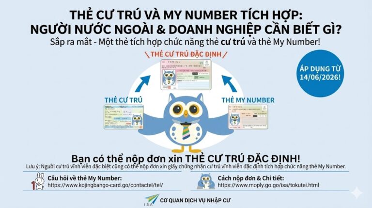 【Năm 2026】Tích hợp Thẻ cư trú và My Number: Người nước ngoài & doanh nghiệp cần biết gì?